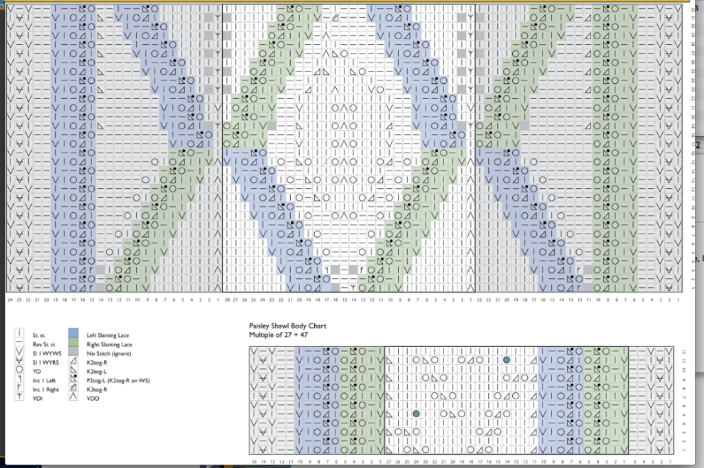 annie paisley chart